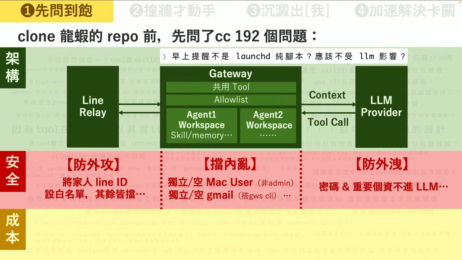 針對clone龍蝦repo的安全與架構諮詢摘要
